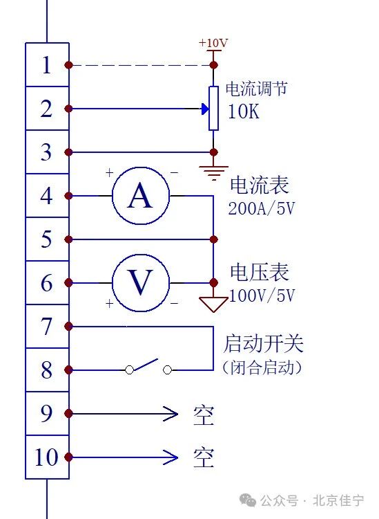 远程模拟量控制接口